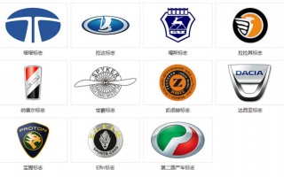 国产车标大全，国产车标大全图片